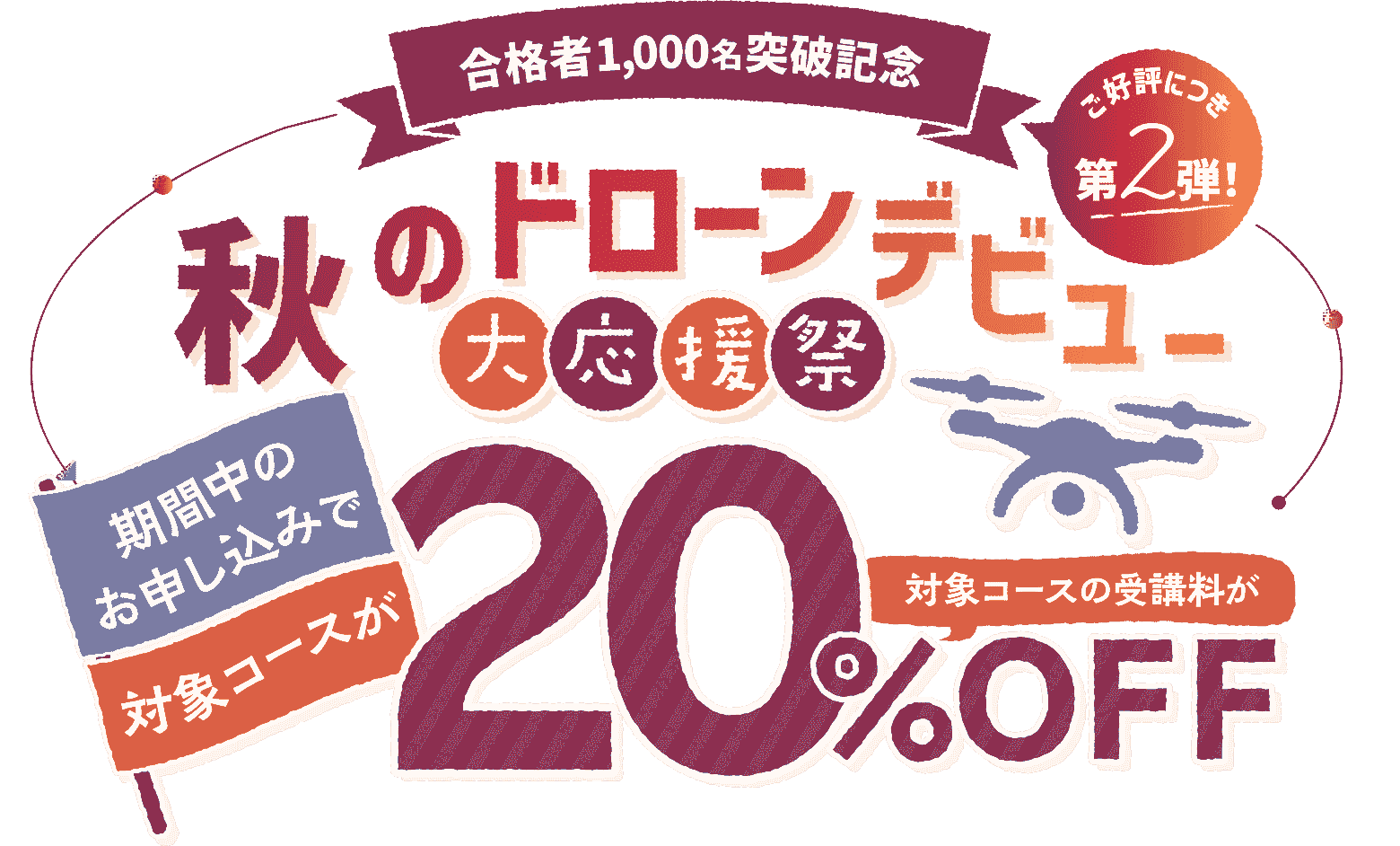ご好評につき合格者1,000名突破記念第2弾！秋のドローンデビュー大応援祭