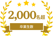 2,000名超 卒業生数